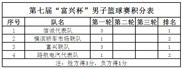 東莞市富興貿易有限公司